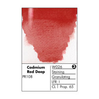 Grumbacher Finest Watercolor 14ml Cadmium Red Deep