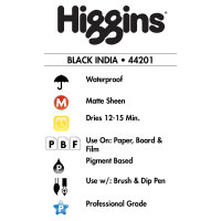 Pigmented Ink,Waterproof,Black India,1oz