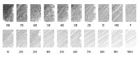 Graphitmine 4190  2,0mm  2B     12 Stck.